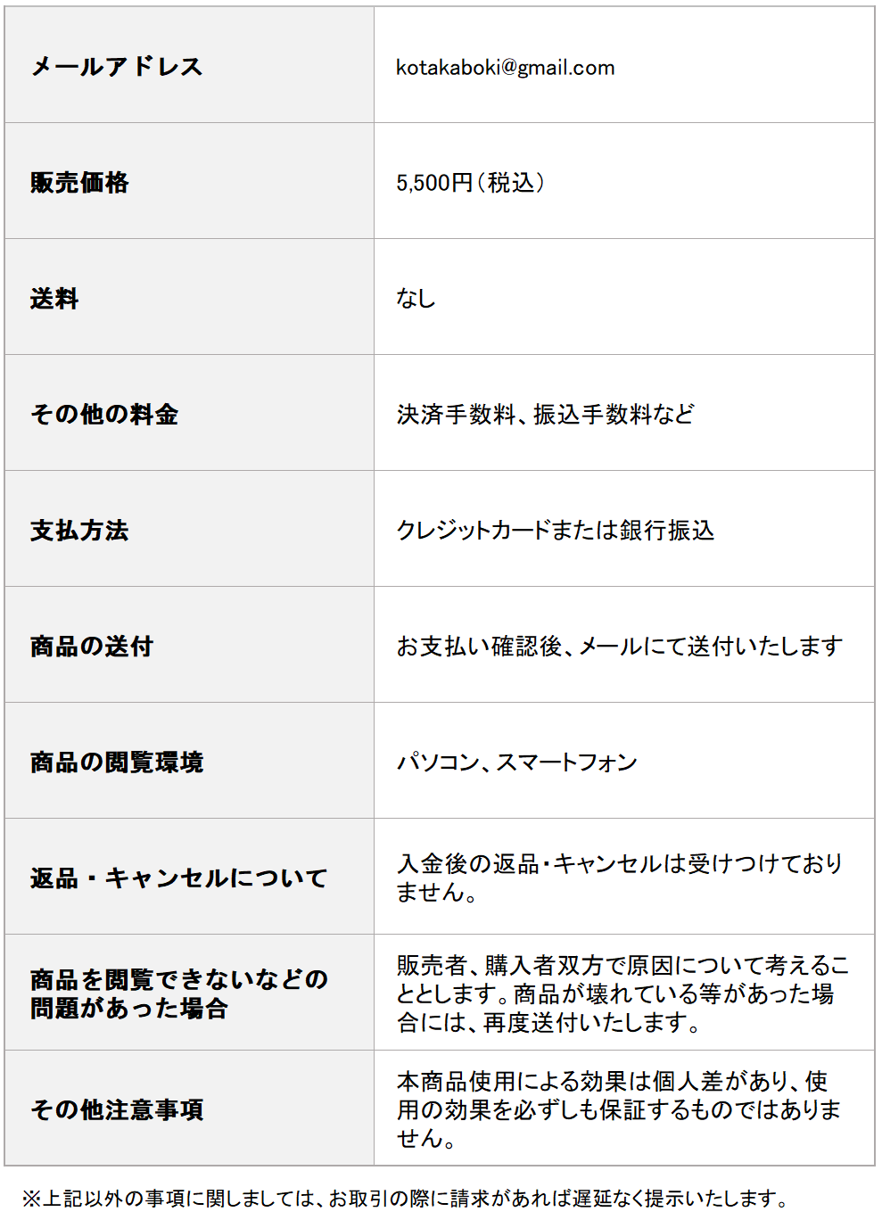 特定商取引法に基づく表記